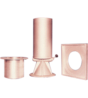 دستگاه سند باتل